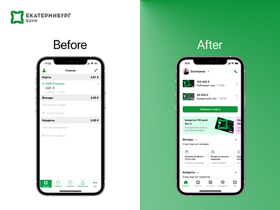 Redesign for Bank Ekaterinburg. bank design figma ui ux