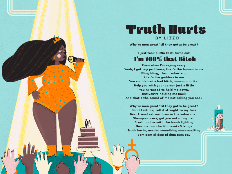 Truth Hurts Editioral Spread concert gif illustrator cc lizzo queen shampoo singer truth hurts vectorart women women empowerment