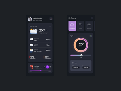 Home Monitoring Dashboard app daily dashboard graphic design home monitoring mobile mobile app ui