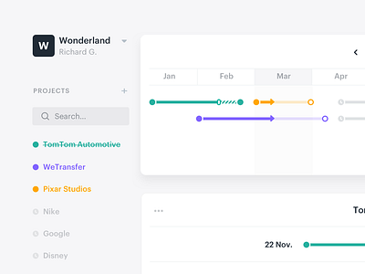 Wonderland : Internal Tool [Iteration 1]