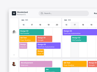 Wonderland : Internal Planning Tool [Iteration 4]