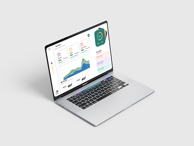 Finance & HR System Dashboard Design | Admin dashboard: analytic