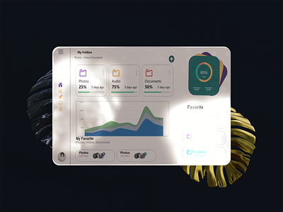 Finance & HR System Dashboard Design | Admin dashboard: analytic