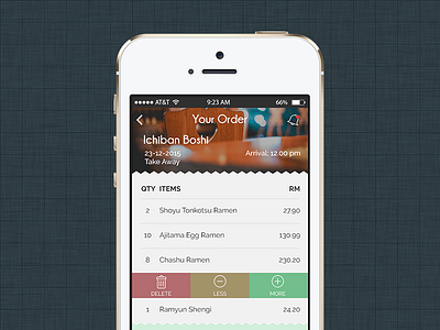 Order Screen iOS check out food ios order restaurant ui ux