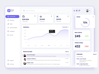 CRM dashboard. Light mode