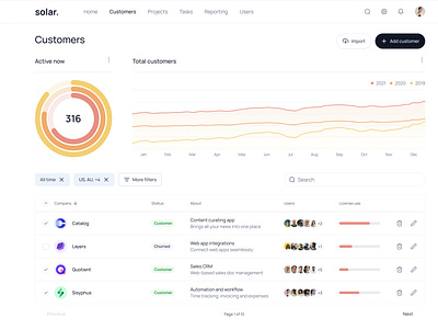 Solar CRM