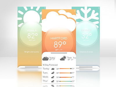 Weekly Warmup- Minimal Weather App