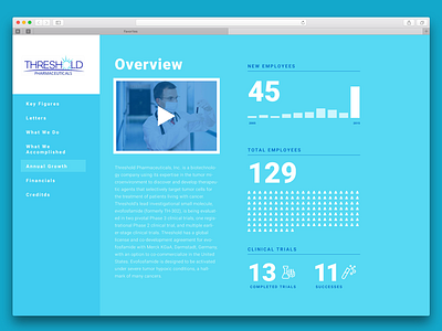 Online Reporting Tool analytics annual data infographic online report reporting tool website