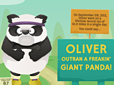 Grumpy Panda grumpy illustration infographic marathon notch panda run runkeeper vector