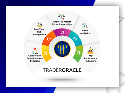 Stock Market Infographic - Trader Oracle- Designed By Pixlogix