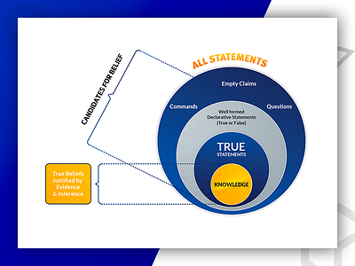 Client Site Infographic - Designed By Pixlogix