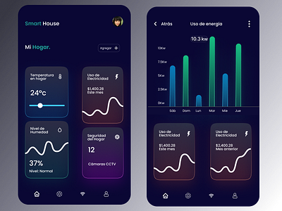 Smart Home App aplication home app energy figma figmadesign smart home smart home app ui user interface