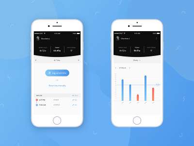 Work hours tracking app app dashboard employee hours ios log time tracking
