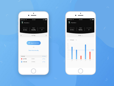 Work hours tracking app