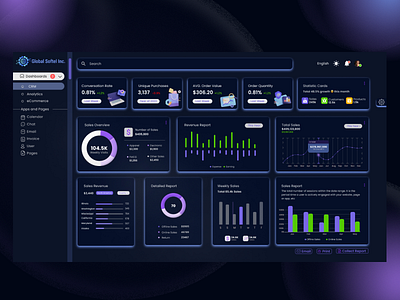 Ecommerce CRM Admin Dashboard (DARK) admin crm dashboard ecommerce ui