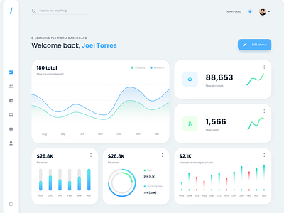 E-learning platform dashboard