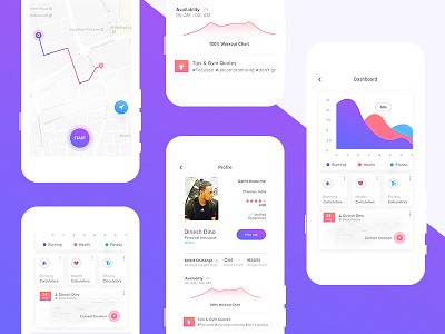 Fitness App Dashboard