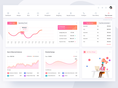 Dashboard - Admin adminpage dashboad design landpage webdesign webpage website