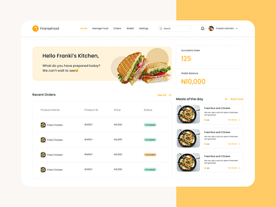 Restaurant Management food dashboard