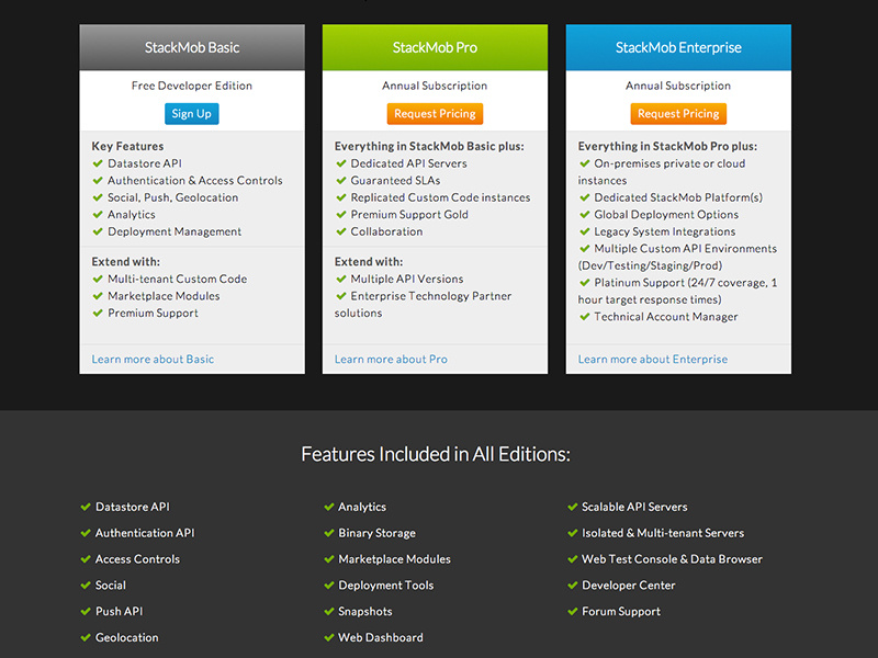 StackMob Pricing pricing website web design