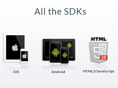 Stackmob Sdks stackmob icons sdks android ios html5