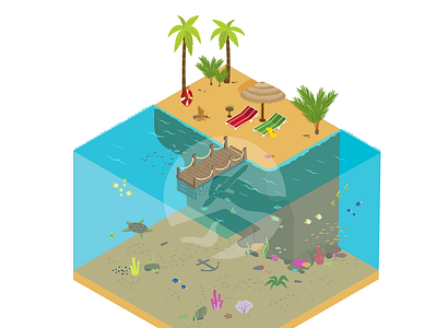 Isometric beach