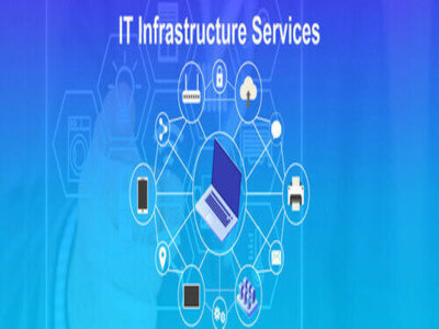 Find The Best IT Infrastructure Services Provider | GyanMatrix it infrastructure services