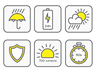 Product Feature Icons battery durable features flat icons line product features quick vector waterproof weatherproof website