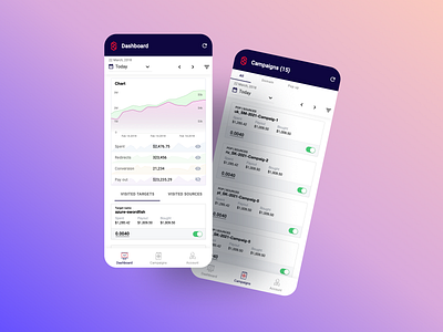 Mobile app “Dashboard” 🔮