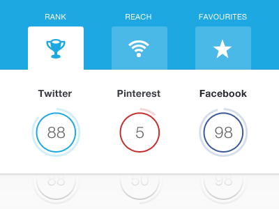 Social Rank clean flat interface ranking rating social table ui