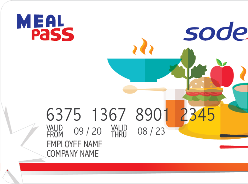 Food Allowance Meal Allowance SodexoBenefitsindia by Hero Vired on