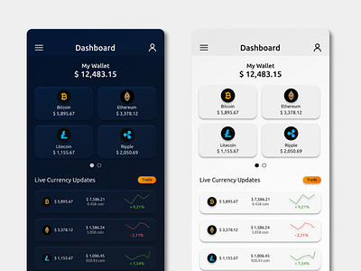 Design an cryptocurrency app in 45 minutes app design ui ux