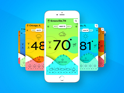 Futurecast App design forecast future futurecast gradient ui weather