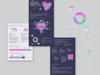 Mother's Day Infographic aggregation charts data gifts graphs habits iconography illustration infographic mothers day shopping