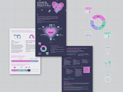 Mother's Day Infographic