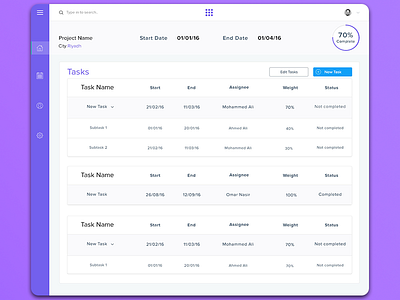 Task Management App by Saleh Bazuhair on Dribbble