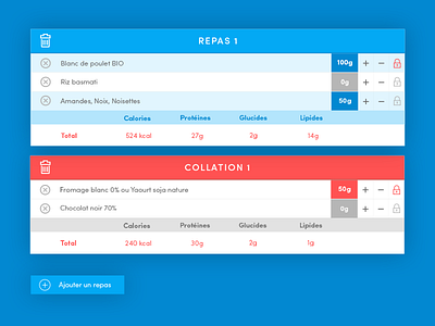 #005 Daily UI challenge - Dashboard - Calory calculator