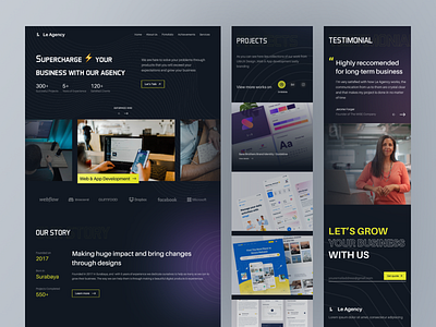 Le Agency - Creative Agency Responsive view by Michael Stevanus Hartono ...