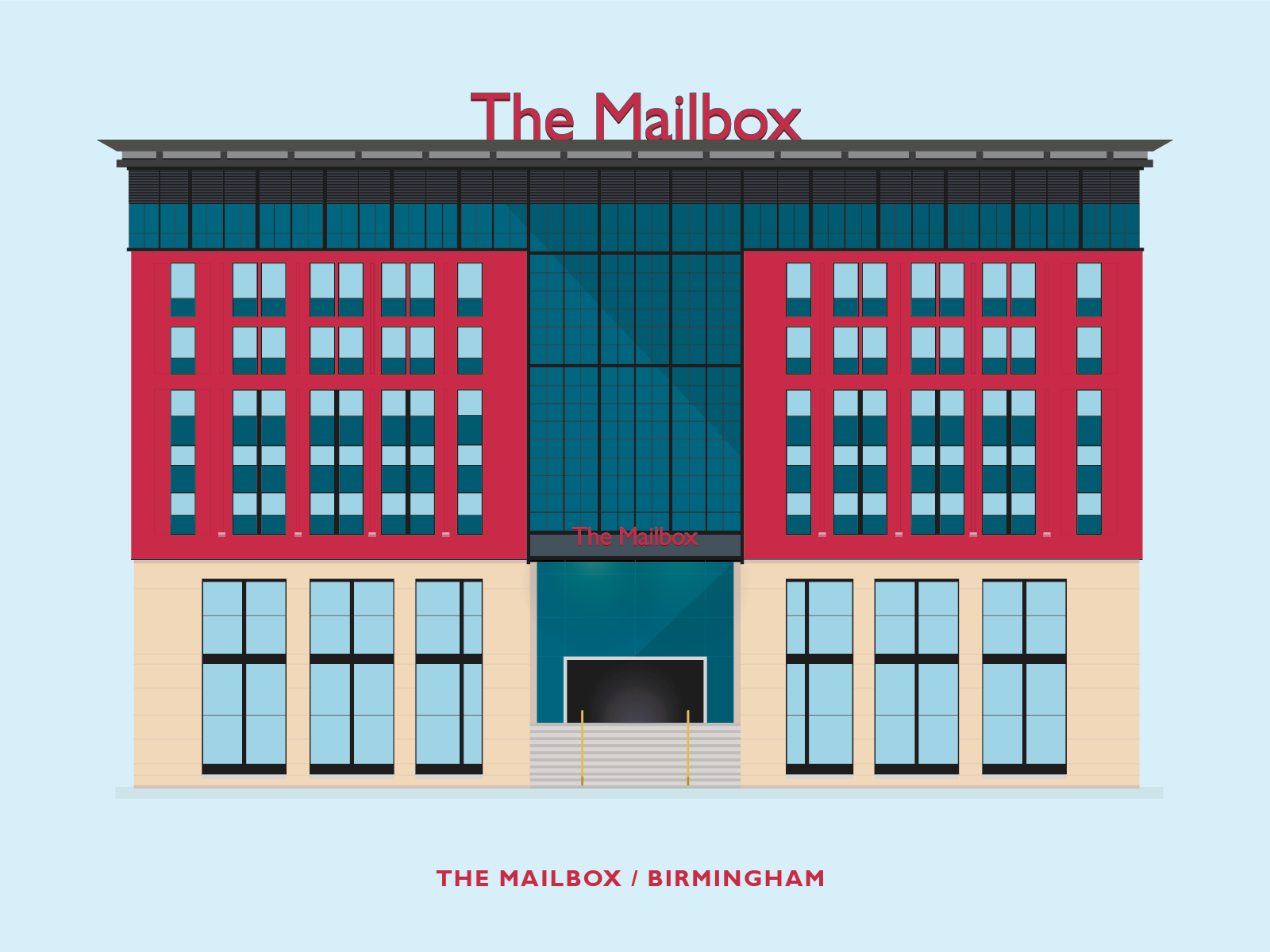 The Mailbox - Birmingham