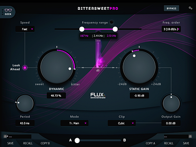 Flux:: BittersweetPro