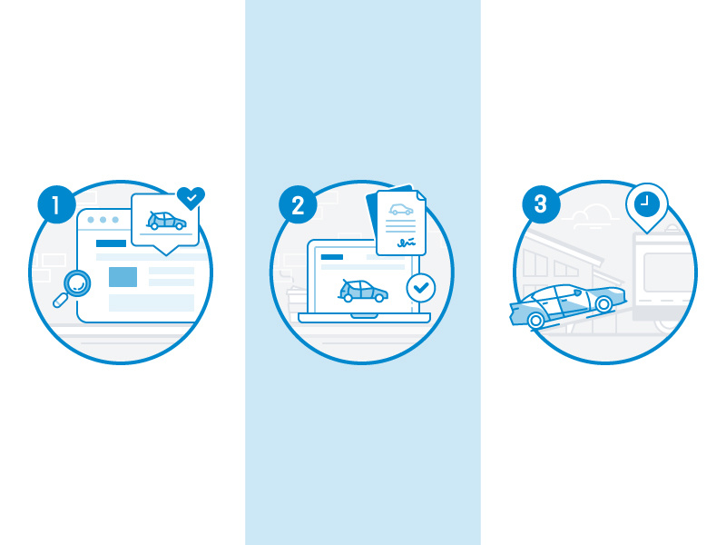 Vroom How to buy a car with service by Laura Reen on Dribbble