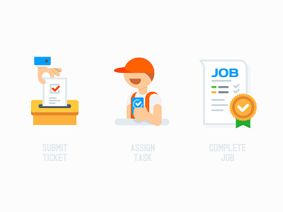 MrTelco ticket stages assign assigning assignment box complete election icons job submission submit task ticket vote worker