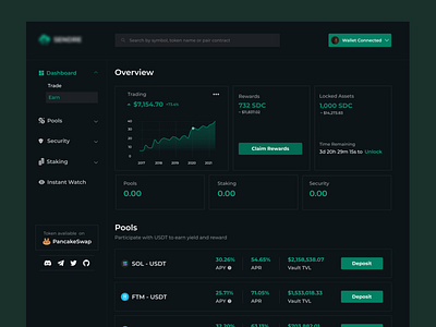 Dashboard for defi lending protocol blockchain cryptocurrency dashboard defi design landing page ui