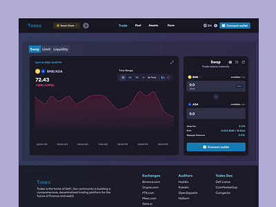Todex Swap UI