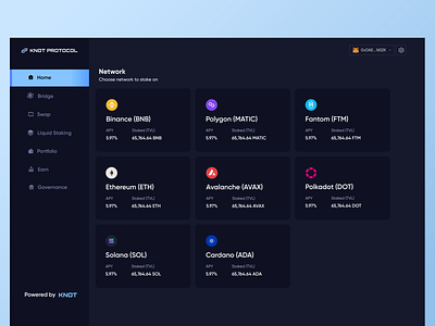 Blockchain - Knot protocol home