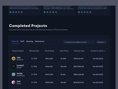 Mixza Launchpad: Completed Projects UI
