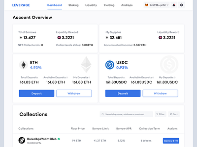 Leverage Finance - NFT lending platform