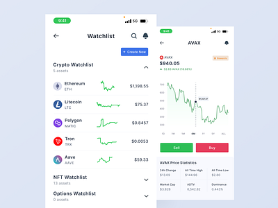 Crypto trading app - light mode