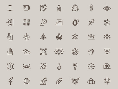 Duluth Trading Co. Icon Set