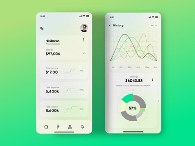 Stock mobile concept